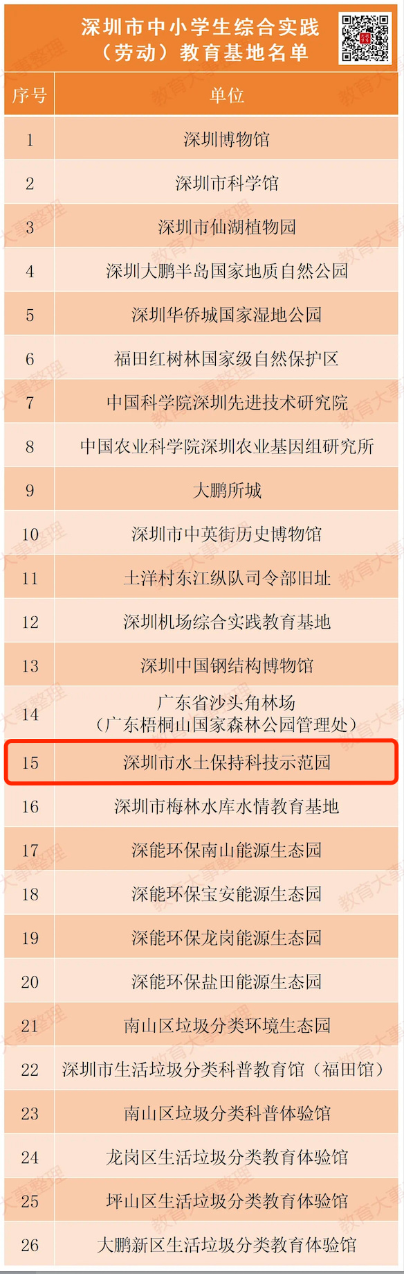 WechatIMG2021 WechatIMG2021